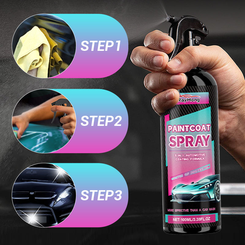 Multifunctionele Autolak Coating Spray