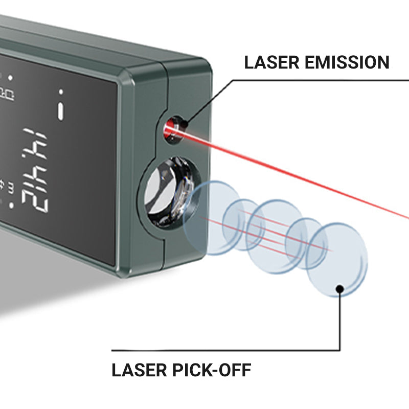 Mini handheld laserafstandsmeter set