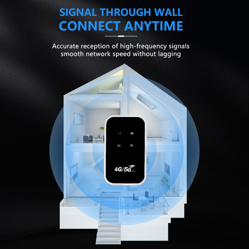 150 Mbps Pocket 4G Mobiele Wi-Fi Router