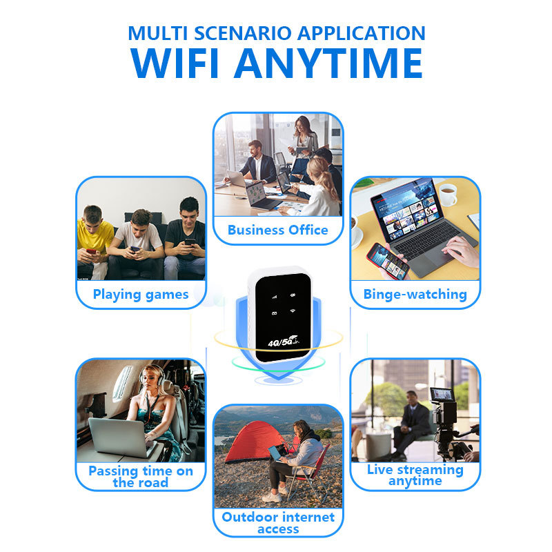 150 Mbps Pocket 4G Mobiele Wi-Fi Router