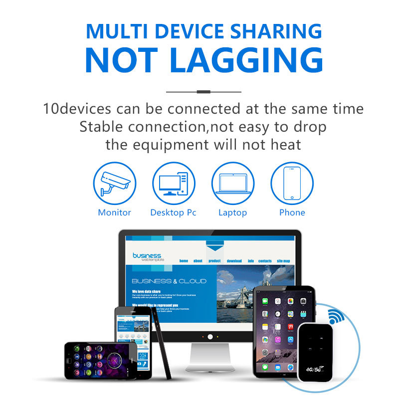 150 Mbps Pocket 4G Mobiele Wi-Fi Router