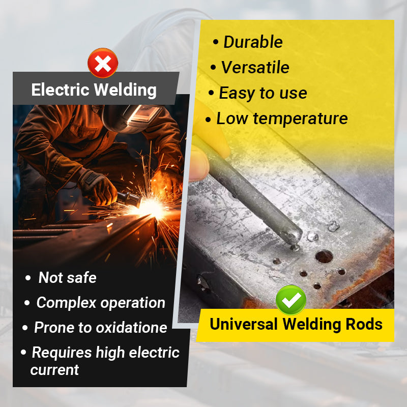 💎✨ Sterke korting bij aankoop van meerdere stuks! 💎 🔥 Aansteker-geactiveerde lasdraad – geen lasapparaat nodig, sterke lasverbinding, draagbaar en ideaal voor doe-het-zelf en noodgevallen 🛠️
