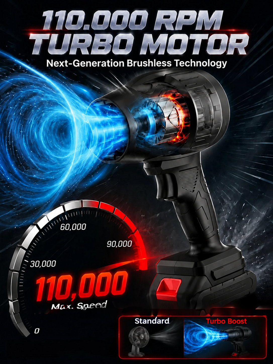 🔥HETE AANBIEDING🔥Handmatige Turbo‑Power Blazer
