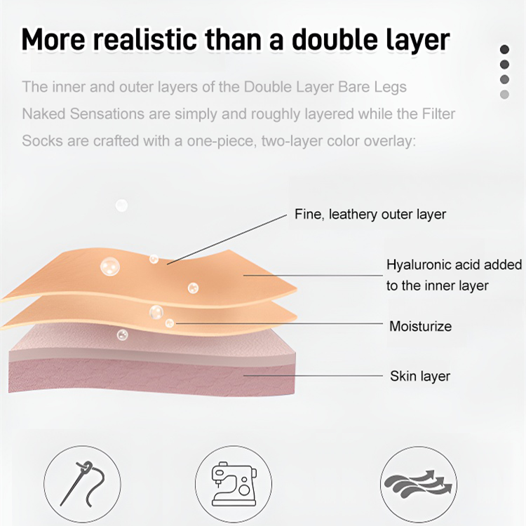 🎁Beste cadeau🎄Blote benen wonderlegging