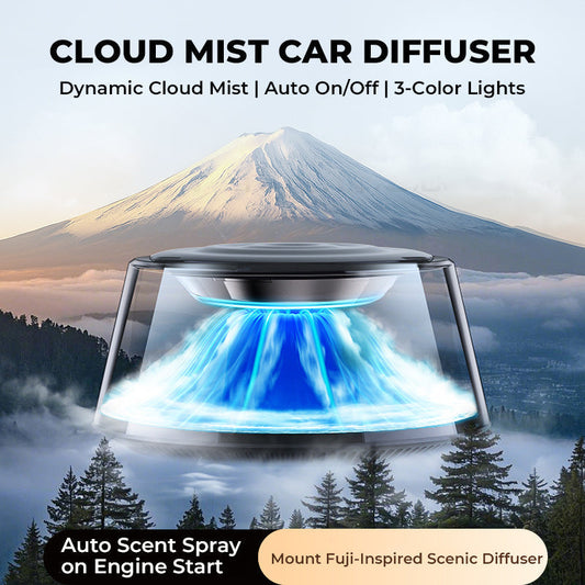 ☁️2025 Cloud Mist Auto Diffuser - Automatisch Aan/Uit met 30 dagen USB-C batterij & 1 navulling = 1 jaar frisheid