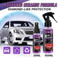 3-IN-1 Snelle autocoating spray met hoge bescherming