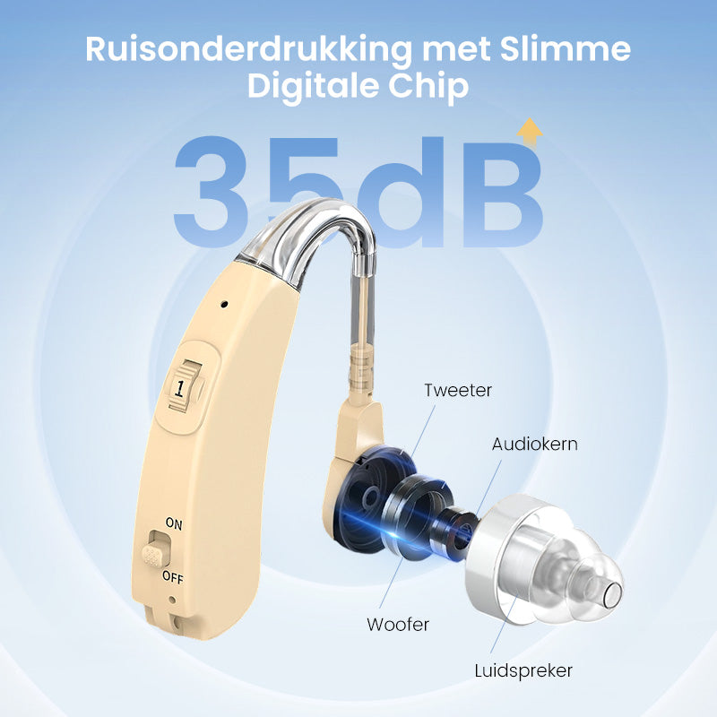 Slim Botgeleiding Hoortoestel