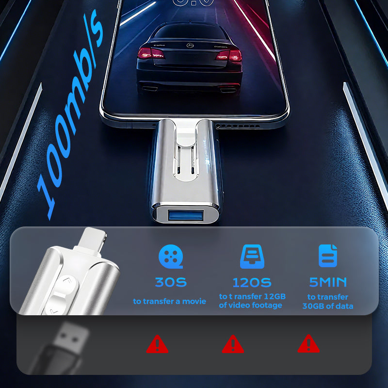 📱⚡ VANDAAG 50% KORTING! Maak opslagruimte vrij op je telefoon en zet foto’s binnen enkele minuten over — 4-in-1 USB-stick voor iPhone, Android en pc 💾