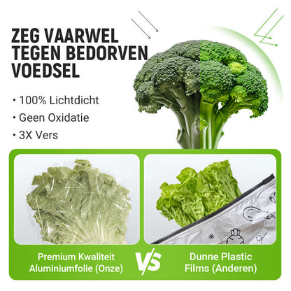 🍗Koop 2, krijg 1 gratis 🥦Herbruikbare afsluitbare opbergzakken van aluminiumfolie