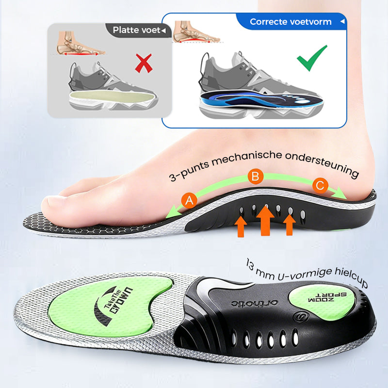 Schokdempende inlegzolen voor mannen en vrouwen