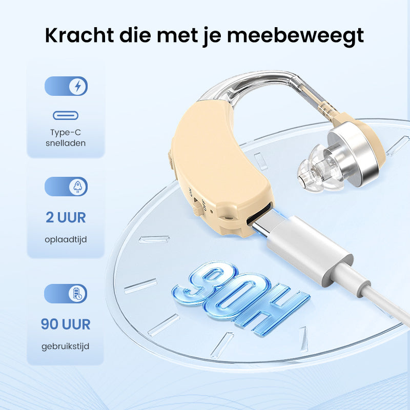 Slim Botgeleiding Hoortoestel