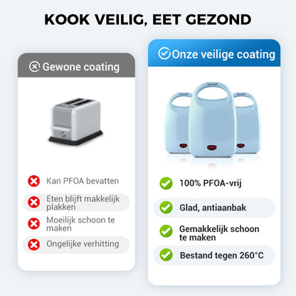 Compacte Multifunctionele Snelverwarmende Sandwichmaker