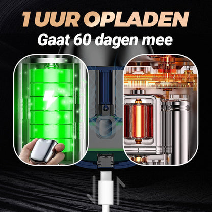 ✨HEET VERKOOP✨-🎉2024 Nieuwe Upgrade Zakscheerapparaat USB Mini-Scheerapparaten