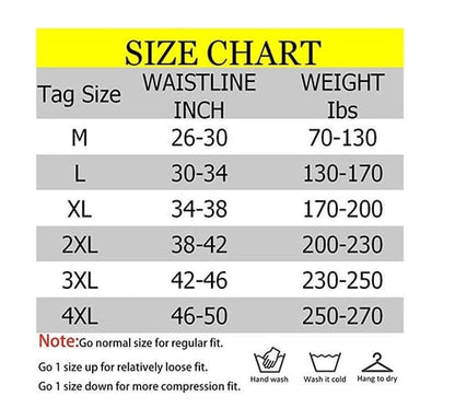 Perfect Body Hoge elasticiteit Comfortabele shapewear