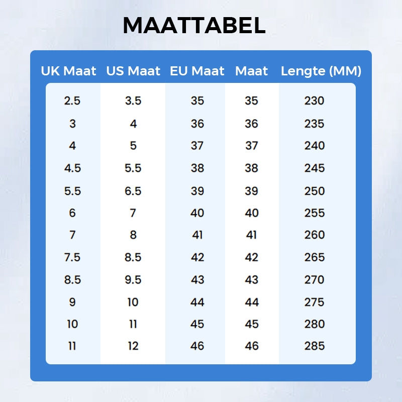 Schokdempende inlegzolen voor mannen en vrouwen
