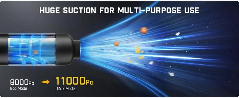 💥 Slim V8 Mate Draadloze Auto Stofzuiger – Hoge Kracht 13000Pa / 30AW