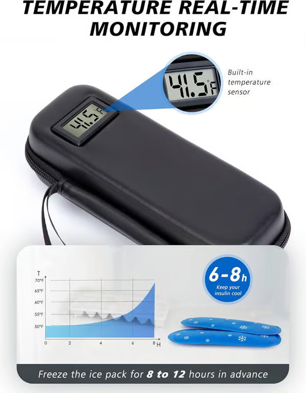 💉🌡️ 50% KORTING! Nooit meer zorgen over je insuline onderweg! Deze koeltas met temperatuurdisplay houdt je medicatie 6-8 uur koel – compact, licht en TSA-goedgekeurd!