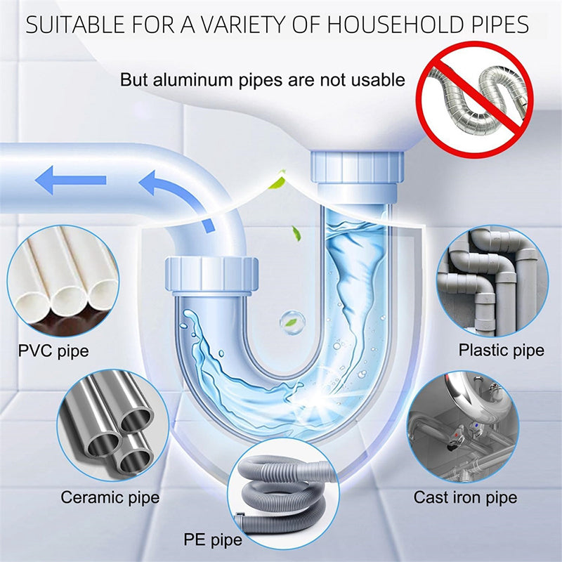 Krachtige multifunctionele anti-klonterafvoerreiniger