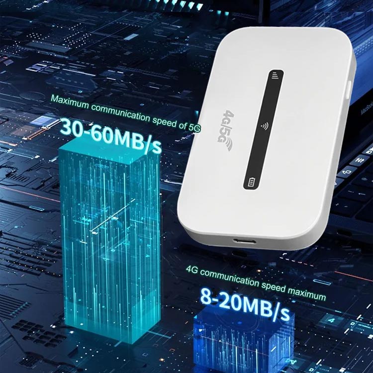 🔥2025 Hot Sale🔥4G/5G Pocket Mobile WiFi Router (50% UIT)