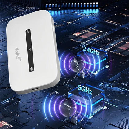 🔥2025 Hot Sale🔥4G/5G Pocket Mobile WiFi Router (50% UIT)