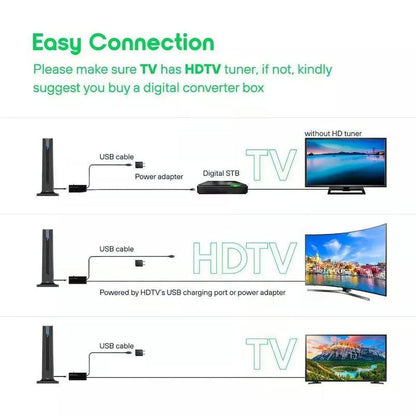 Nieuwe aankomst🔥2025HD Digitale Binnen TV Antenne