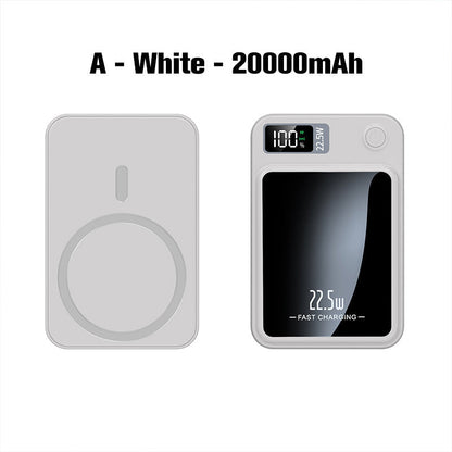 22.5W Ultra-Slim Fast Charging 20000mAh Power Bank