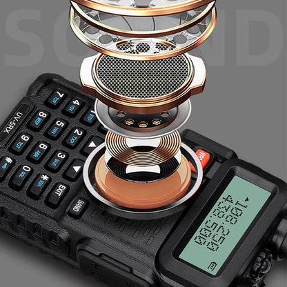 Ham Radio Ver Bereik UV5R Veelzijdige Hoogvermogen Handradio Walkietalkie