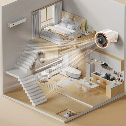 Draagbare Oplaadbare Bureauventilator