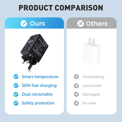 Retractable Wall Charger with Dual Cables