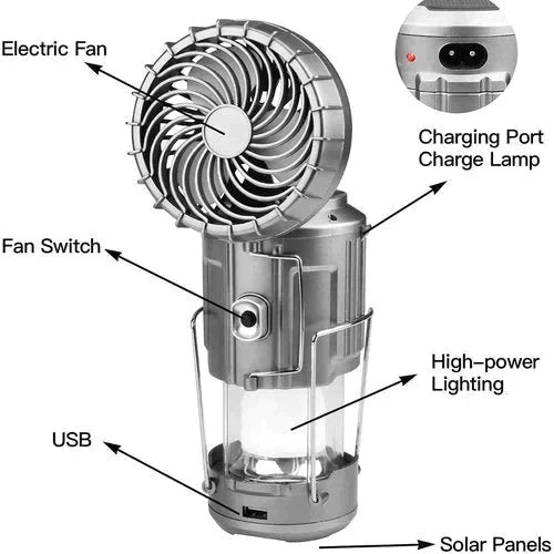☀️【Zonne-energie campinglamp met ventilator】—— Licht en wind gaan hand in hand, en wind zorgt voor stroom: alles wat je nodig hebt voor je kampeeruitje in één apparaat!🏕️💨