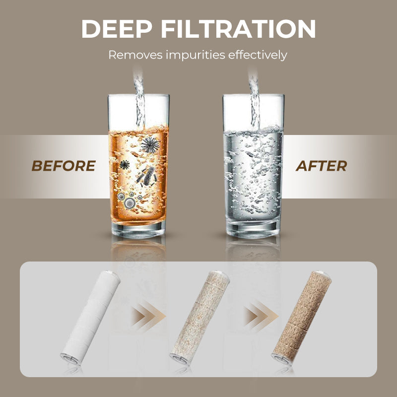 😍Tijdelijk gratis verzending💥Hoge Druk Douchekop met 6 Modi