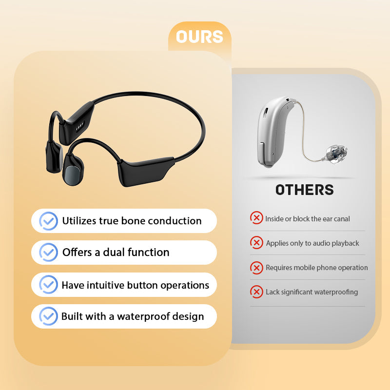 Bone Conduction Smart Hoortoestel Bluetooth Oordopjes