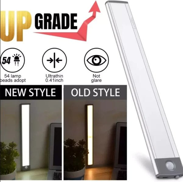 LED kastverlichting met bewegingssensor 💡