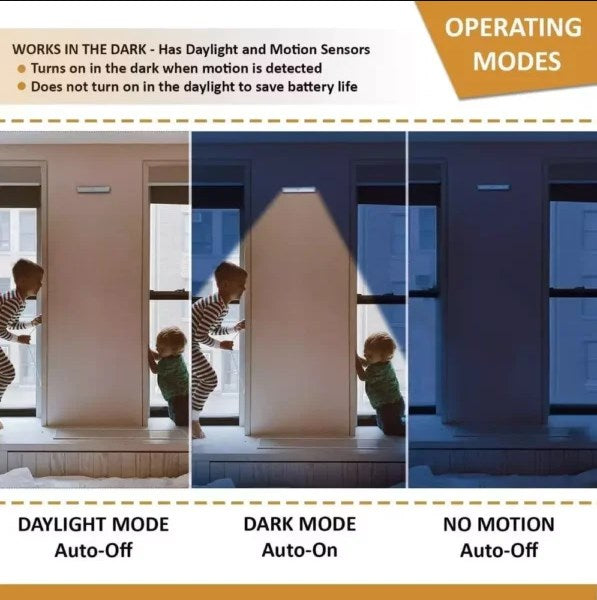LED kastverlichting met bewegingssensor 💡