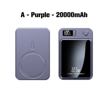 22,5W Ultra Slanke Snellader 20000mAh Powerbank