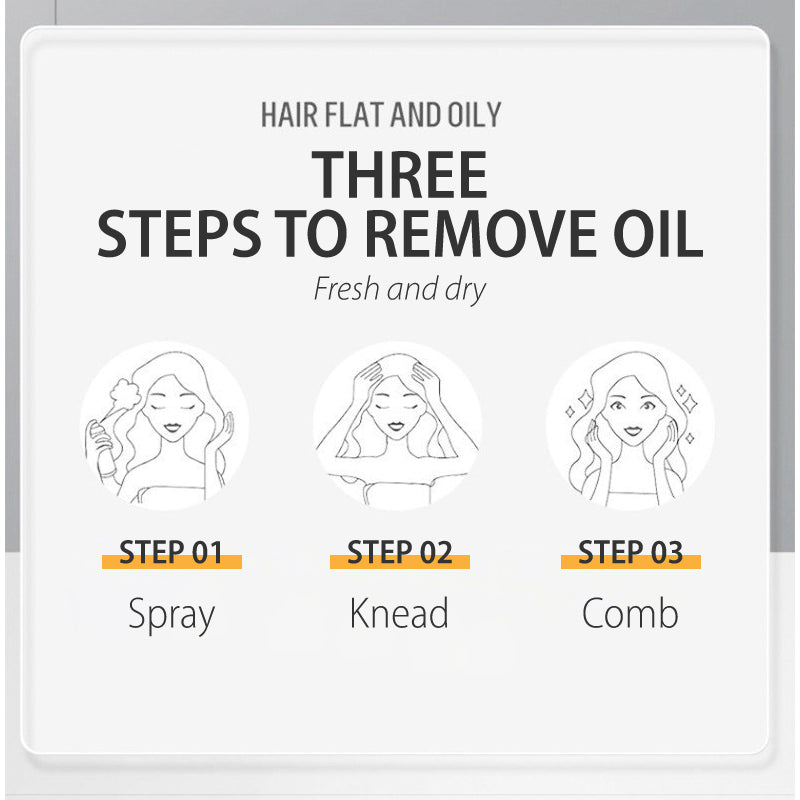 ⏳Tijdelijke Aanbieding⏰Leave-In Volumizing Styling Spray🧴