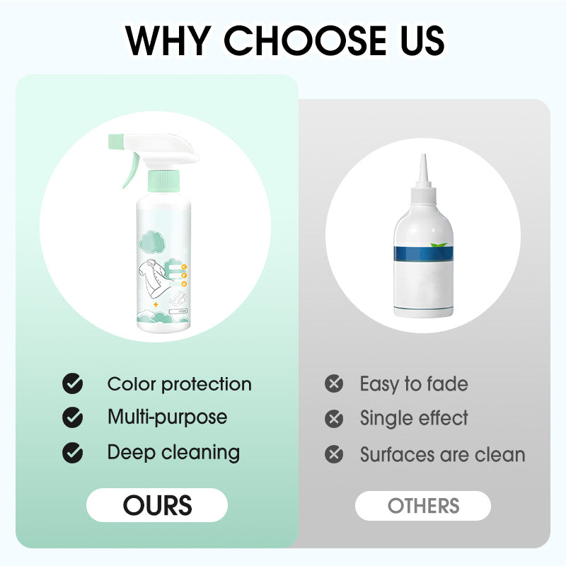 🎉Nieuwjaars Cadeau 57% KORTING!✨Kledingvlekverwijderaar Spray – Diepwerkend Reinigen & Langdurige Frisheid!