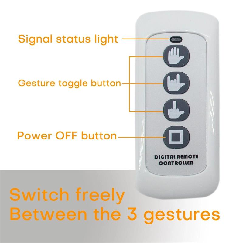 🎁Christmas Hot Sale 50% OFF🎄Middle Finger Gesture Light with Remote