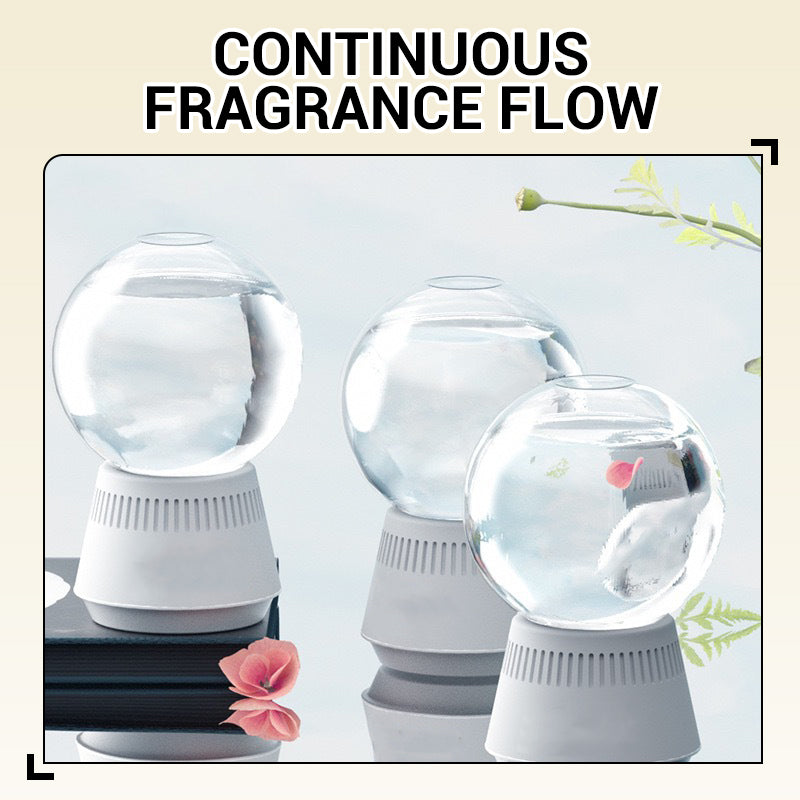 🎉Nieuwjaars Cadeau 55% KORTING!🌸Omgekeerde Sneeuwbol Aromatherapie Diffuser – Constante Geurafgifte + 360° Verspreiding: Elegant & Veelzijdig!