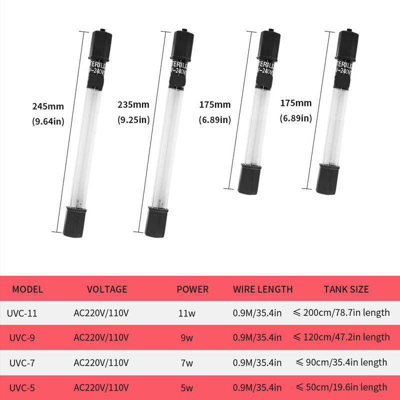 🎉Nieuwjaars Cadeau 50% KORTING!🦠Getimede UV-C Sterilisator voor Aquariumwater – Krachtige Desinfectie & Heldere Water: Veilig Met Externe Timer!