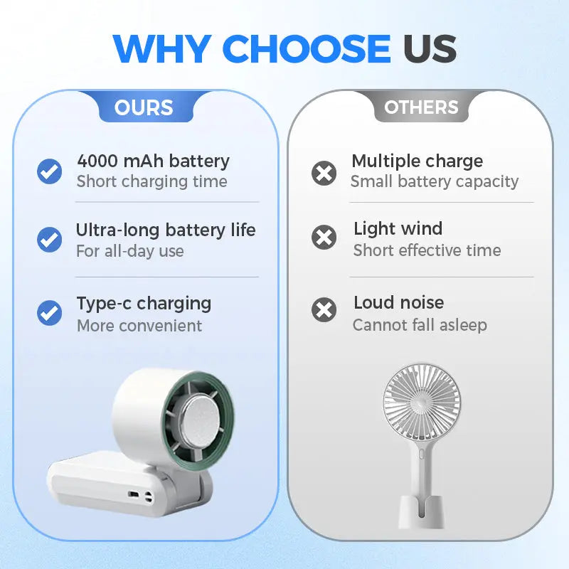 🌀【Drie-in-één draagbare airconditioner-ventilator】—— ✨Neem de koele bries overal mee naartoe, ❄️ met windkracht die sterk genoeg is om je haar te laten dansen! 💨💃