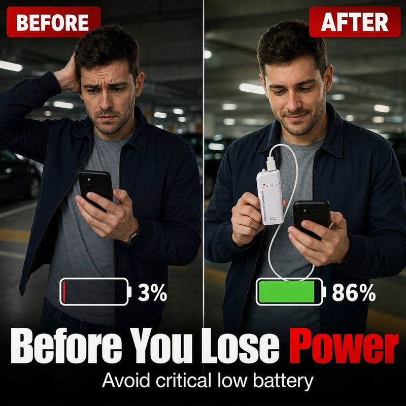 🔋🔦 KOOP 2, KRIJG 1 GRATIS! AA-Batterij Powerbank met LED-zaklamp – Extra Stroom voor je Telefoon in Noodsituaties | Compact & Altijd Handig 📱