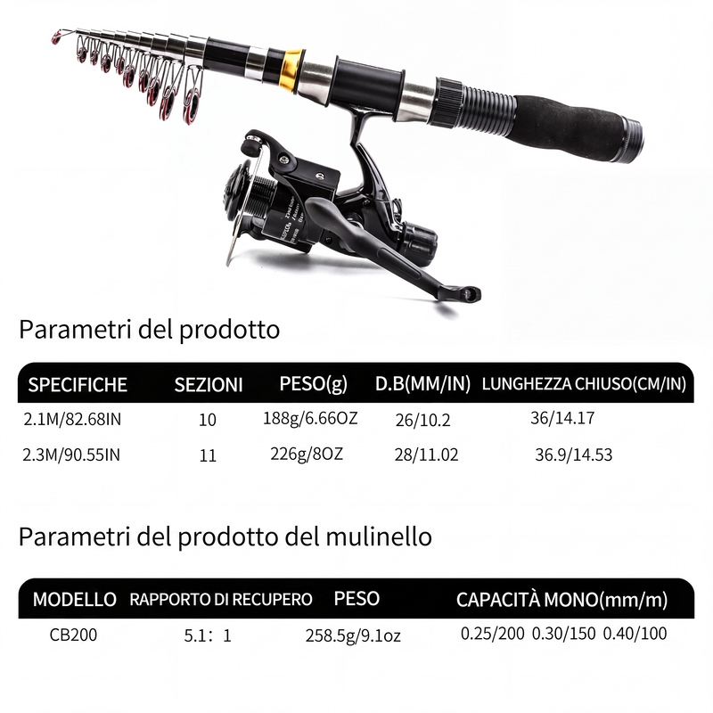 🎣 50% KORTING NU! 🧳 Complete visuitrusting – telescopisch, reisvriendelijk & praktische tas – perfect voor kamperen en wandelen 🌲