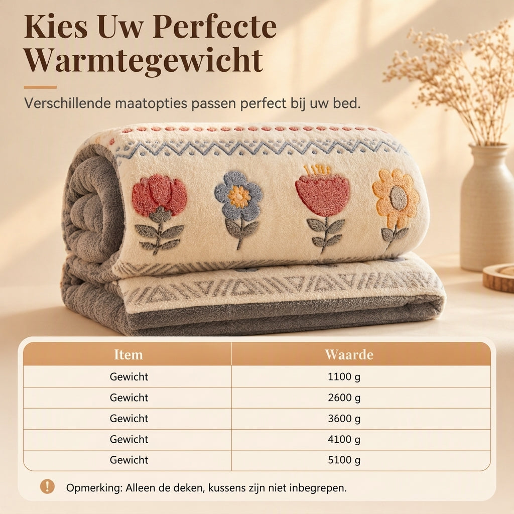 ❄️🔥 50% KORTING! Nooit meer ijskoude voeten in bed! Dit dubbelzijdige Sherpa fleece dekbed houdt de warmte direct vast – fluweelzacht, extra dik en heerlijk voor koude winternachten!
