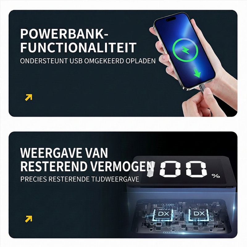 Oplaadbare LED lichtbalk