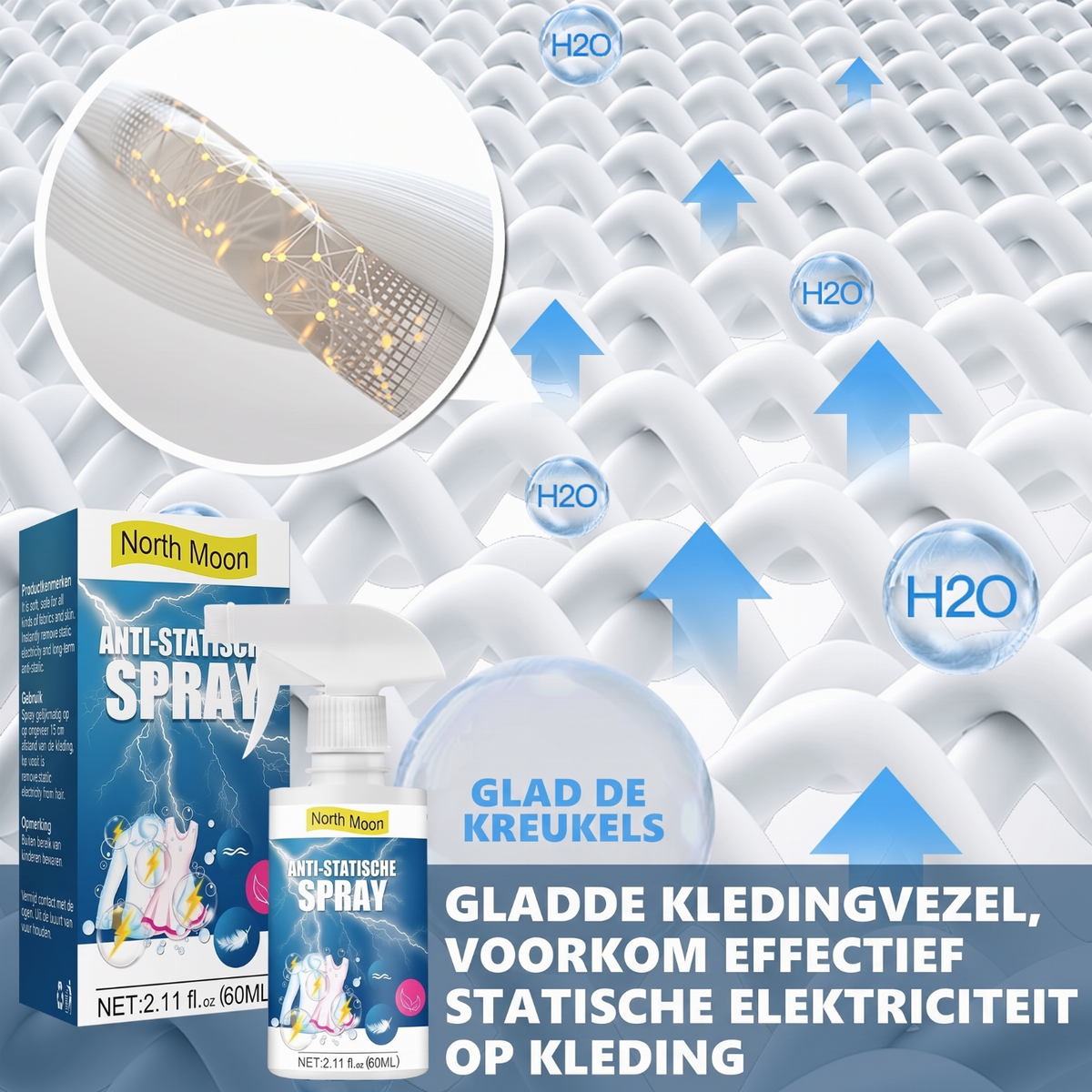 Stop statische elektriciteit direct! Antistatische spray voor stof en haar