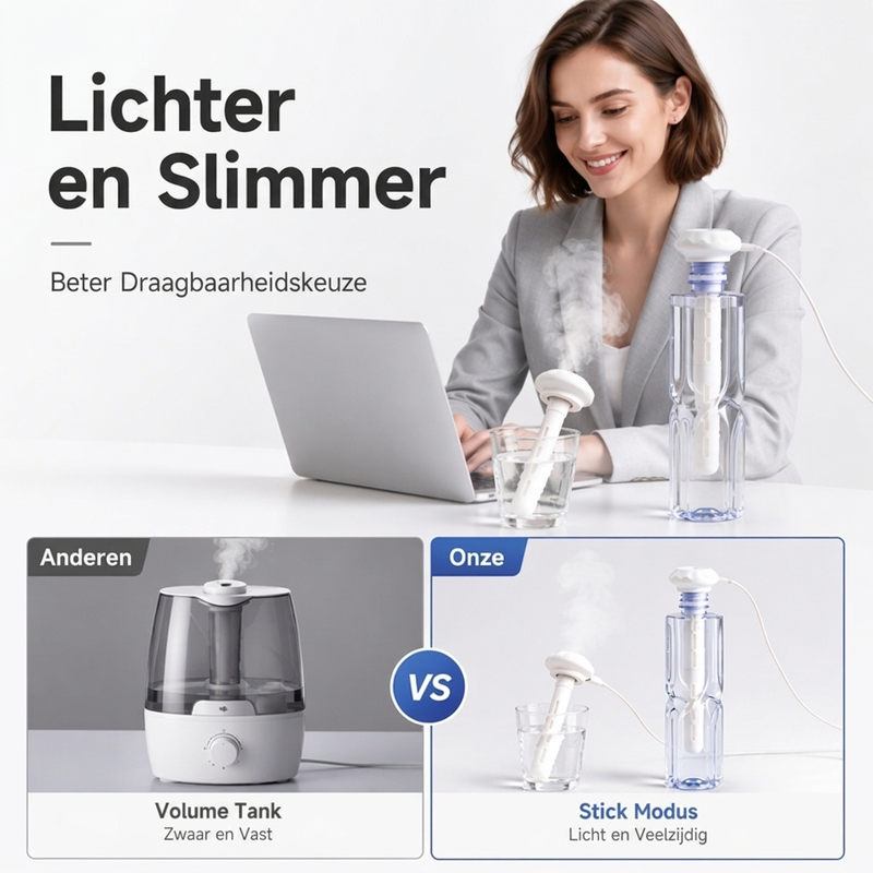 Mini Draagbare USB Mist Luchtbevochtiger