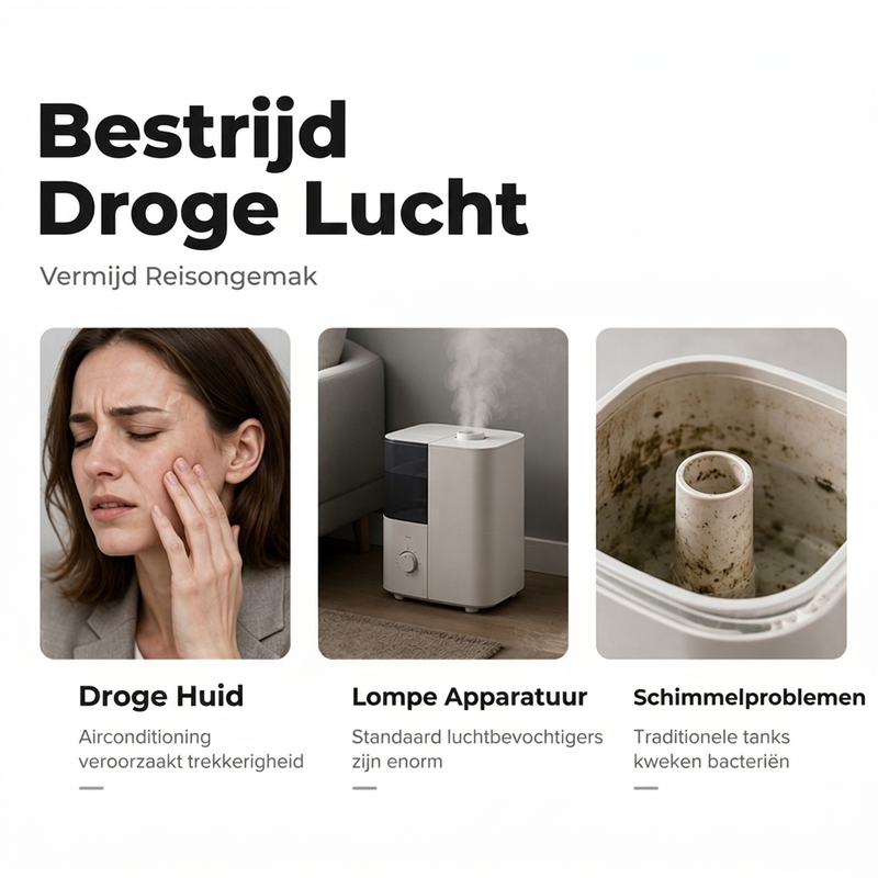 Mini Draagbare USB Mist Luchtbevochtiger