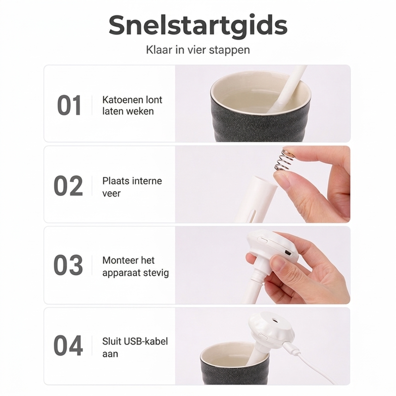 Mini Draagbare USB Mist Luchtbevochtiger