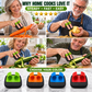 📢📢 1+1 gratis🥕 Ergonomische fruit- en groenteschiller voor twee vingers – comfortabele grip, moeiteloos schillen.